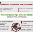 Правила поведения при усилении ветра. - Козульский район