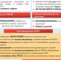Что делать при атаке беспилотных летательных аппаратов?. - Козульский район