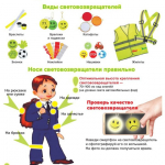 Световозвращающие элементы. Памятка для родителей..