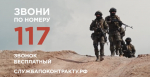 Поступайте на военную службу по контракту в войска беспилотных систем Вооруженных Сил Российской Федерации!